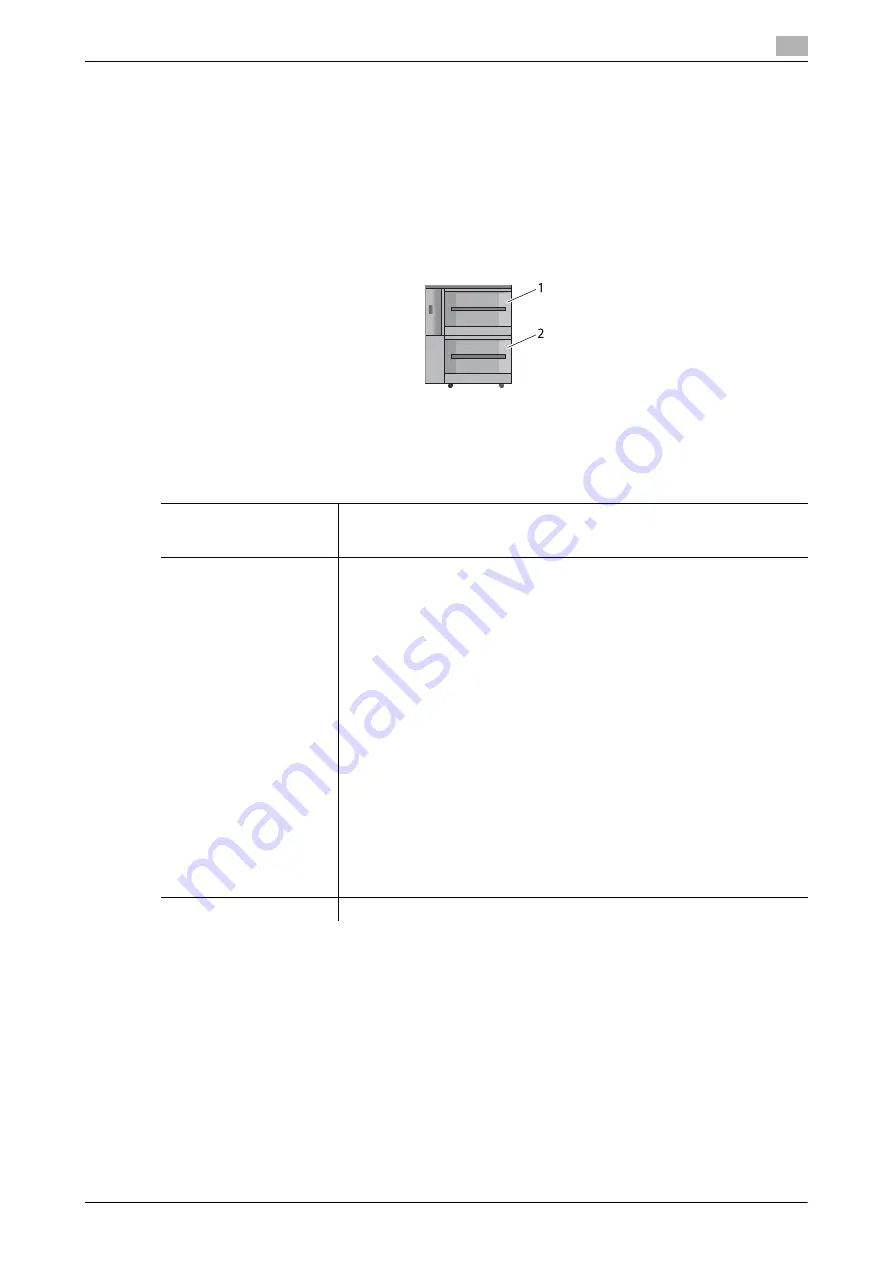 Konica Minolta AccurioPress C2060 Quick Manual Download Page 152