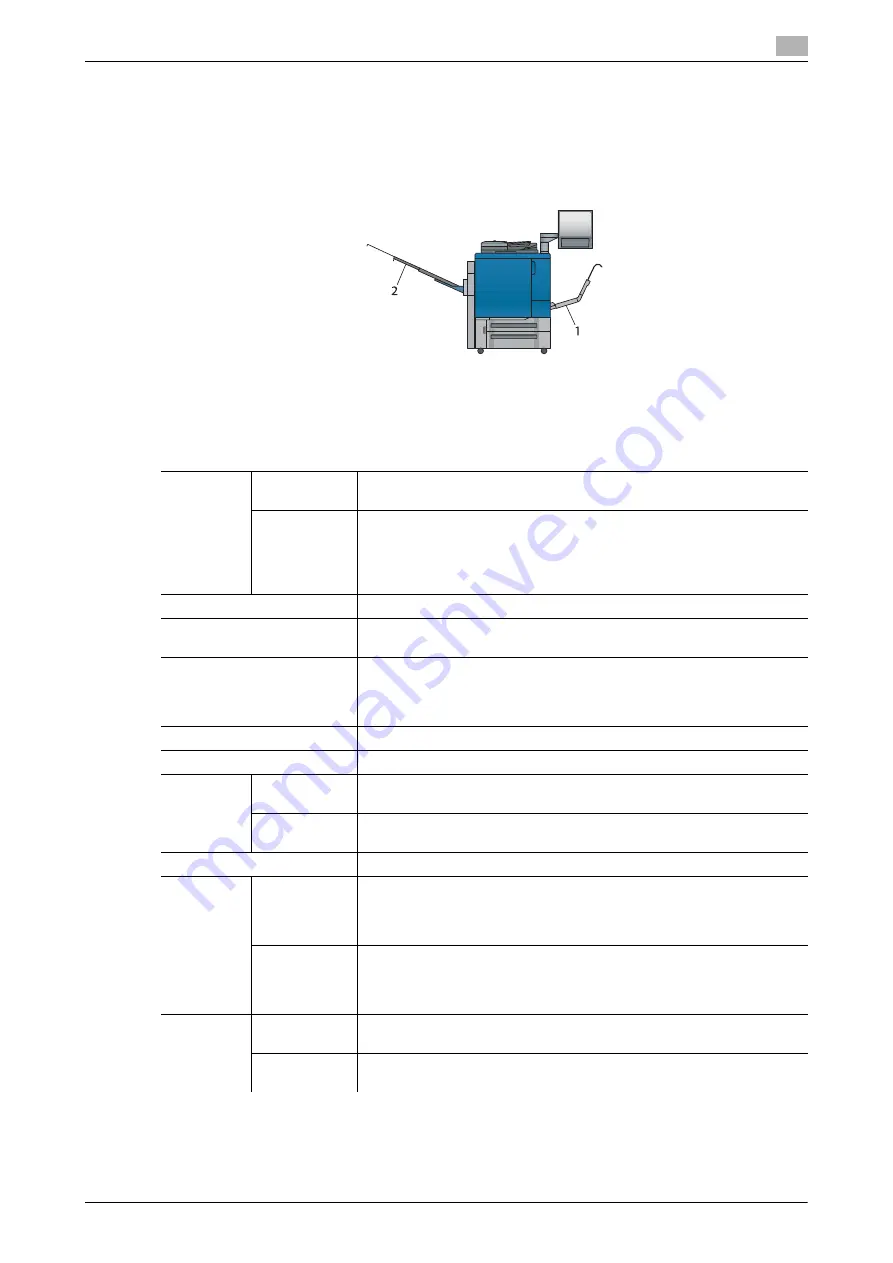 Konica Minolta AccurioPress C2060 Quick Manual Download Page 177