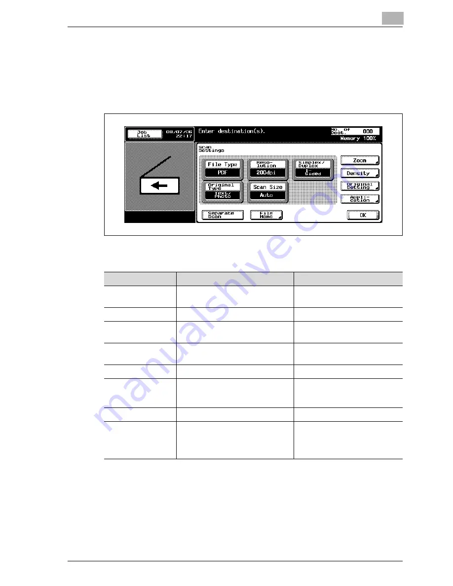 Konica Minolta BIZHUB 420 User Manual Download Page 89