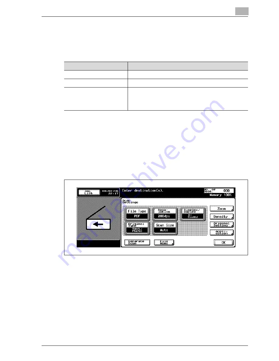 Konica Minolta BIZHUB 420 User Manual Download Page 97