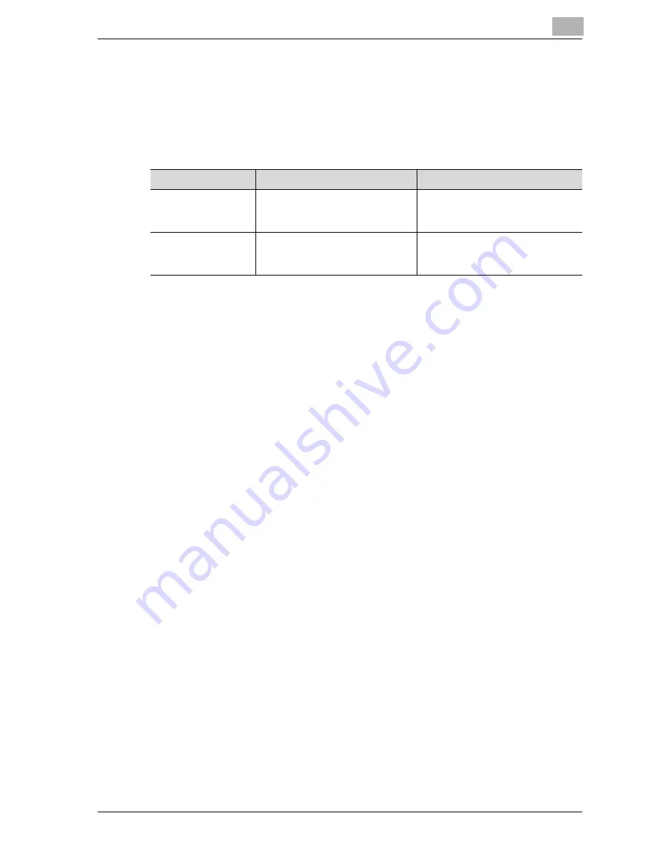 Konica Minolta BIZHUB 420 User Manual Download Page 141