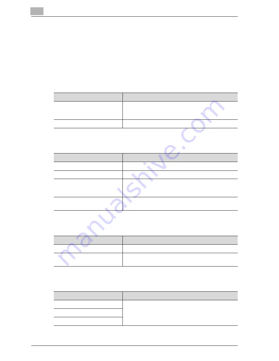 Konica Minolta BIZHUB 420 User Manual Download Page 208