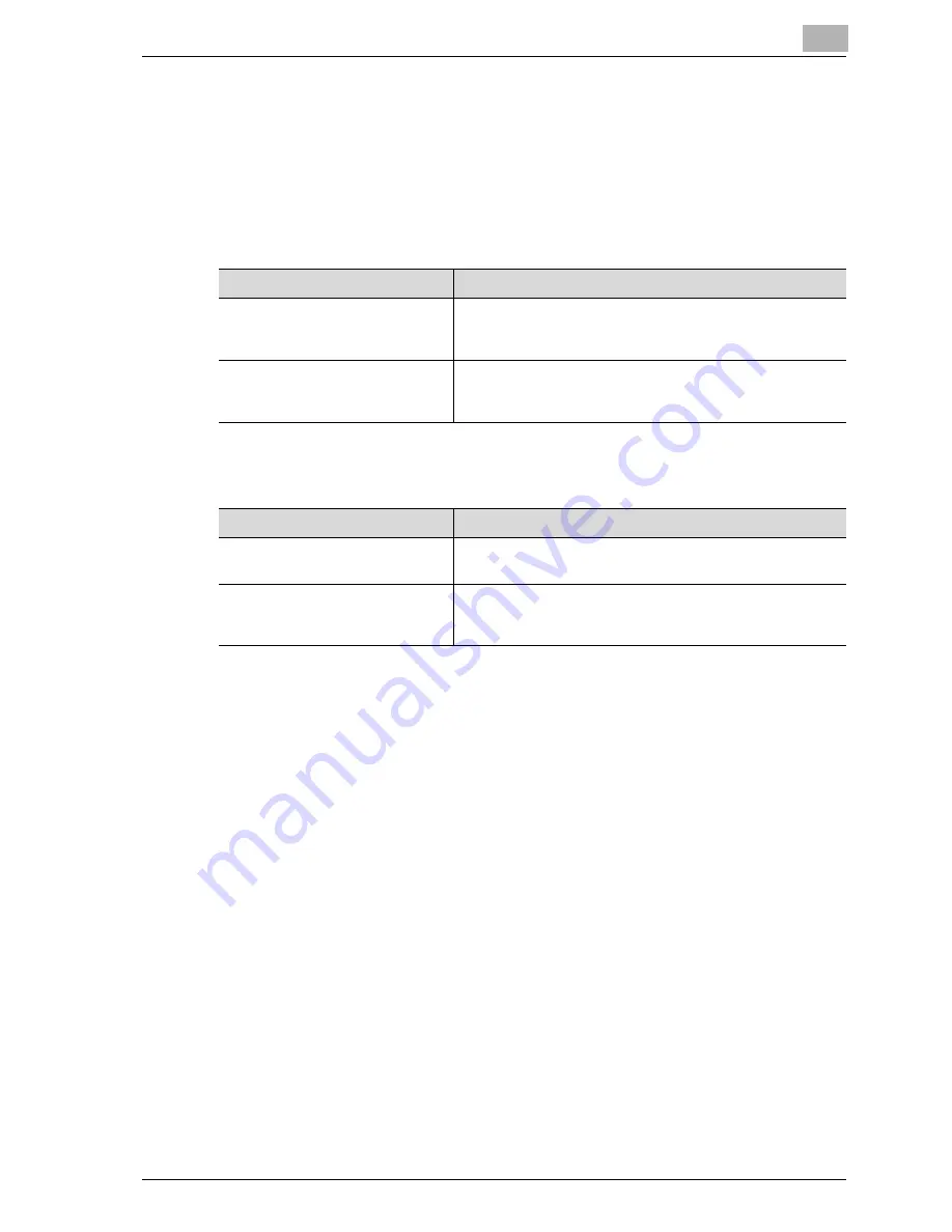 Konica Minolta BIZHUB 420 User Manual Download Page 289