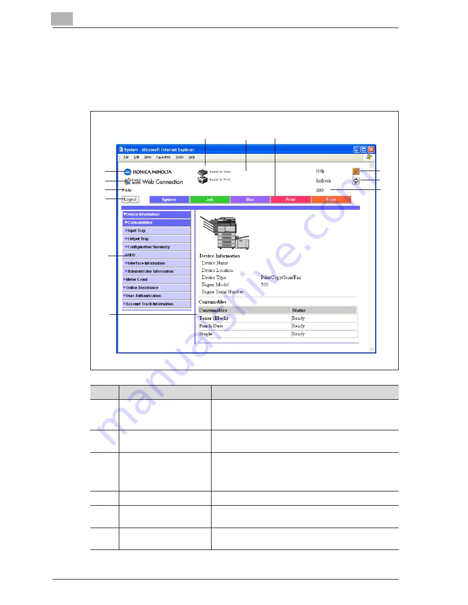 Konica Minolta BIZHUB 420 User Manual Download Page 316