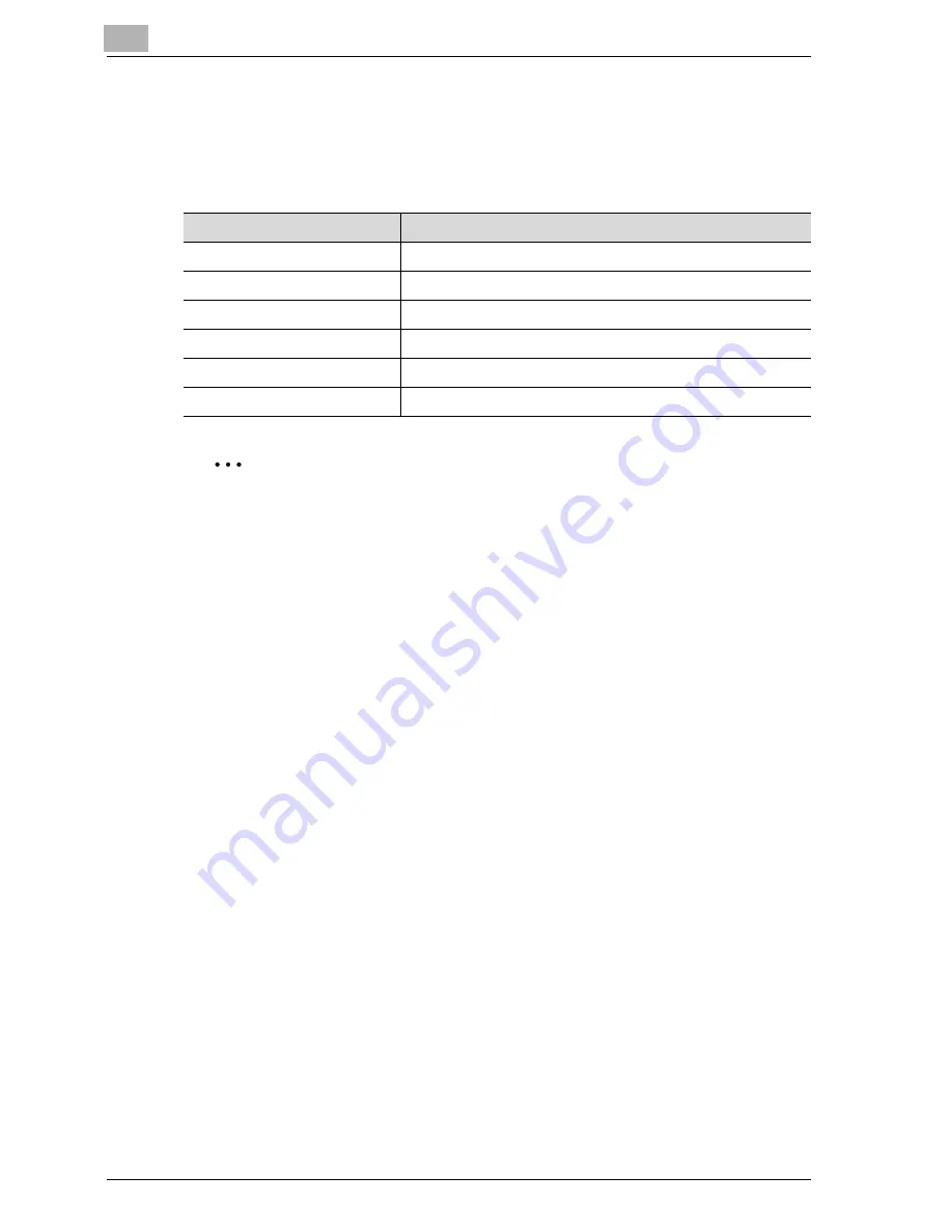 Konica Minolta BIZHUB 420 User Manual Download Page 430