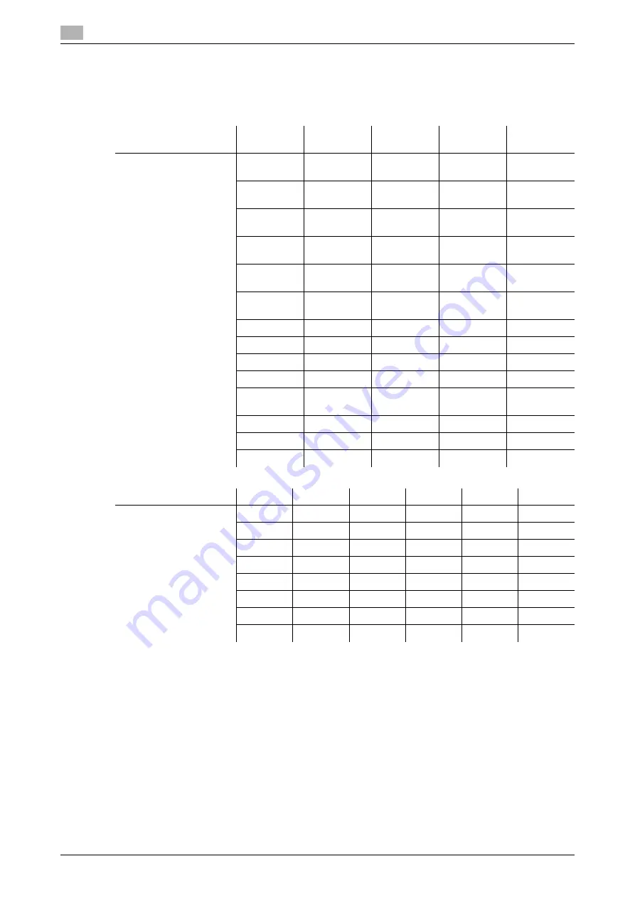 Konica Minolta bizhub 552 User Manual Download Page 146