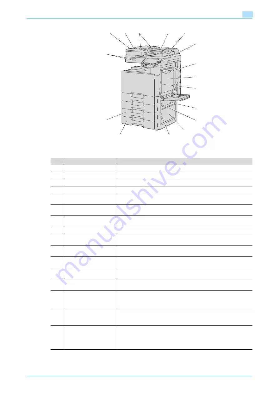 Konica Minolta bizhub C203 Series Скачать руководство пользователя страница 26