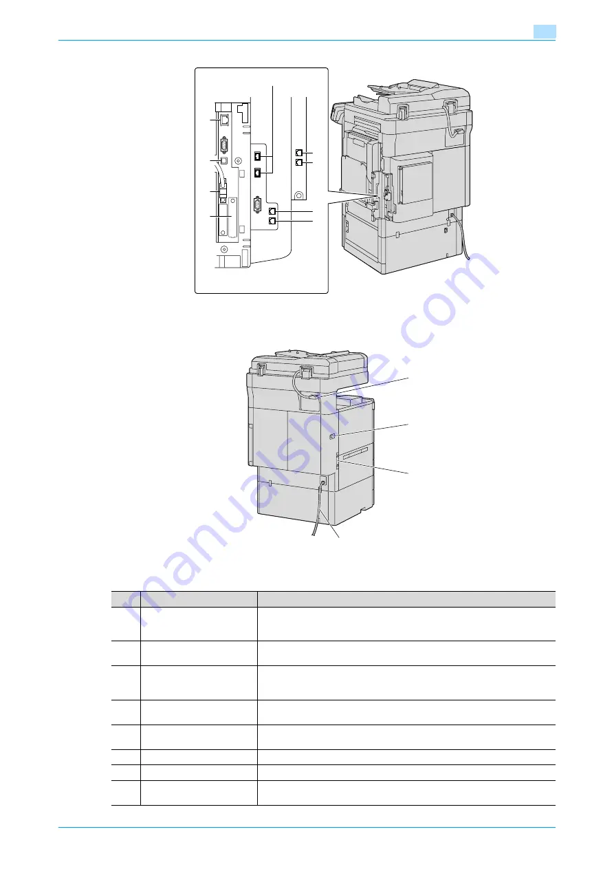 Konica Minolta bizhub C203 Series User Manual Download Page 27