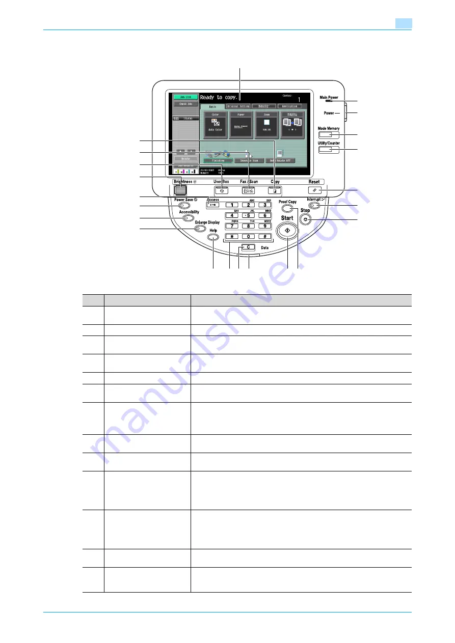 Konica Minolta bizhub C203 Series Скачать руководство пользователя страница 36