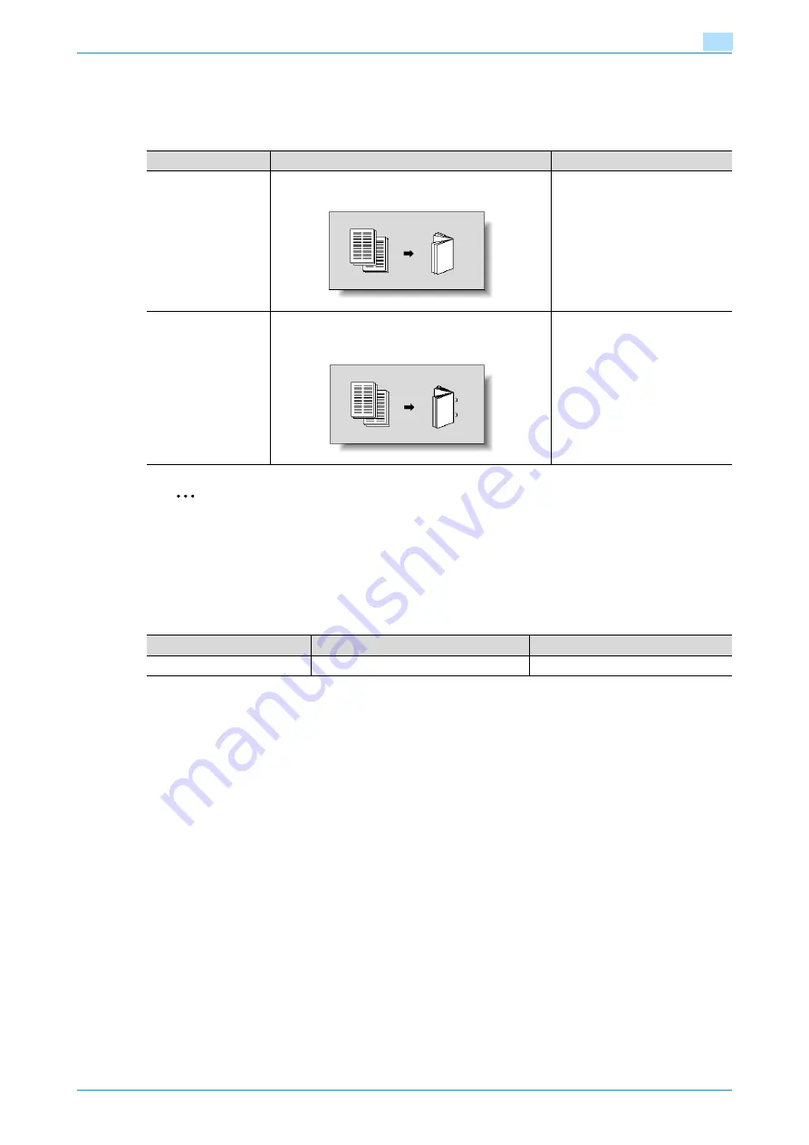 Konica Minolta bizhub C203 Series User Manual Download Page 138