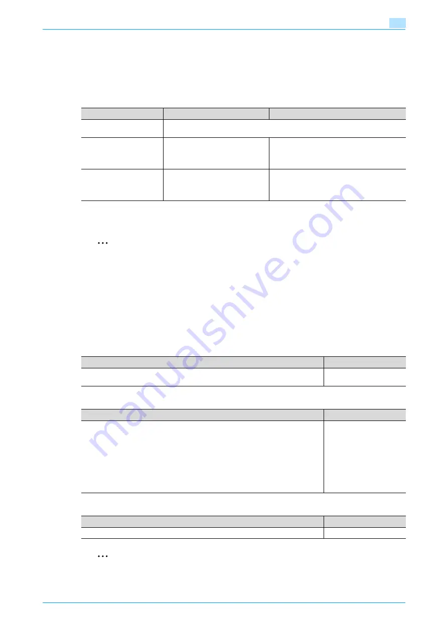 Konica Minolta bizhub C203 Series User Manual Download Page 449