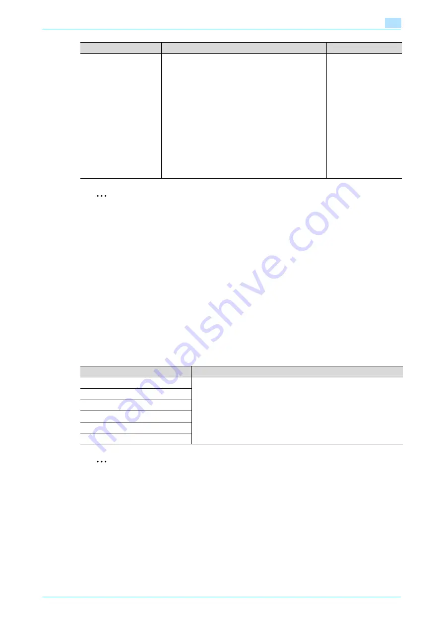 Konica Minolta bizhub C203 Series User Manual Download Page 454