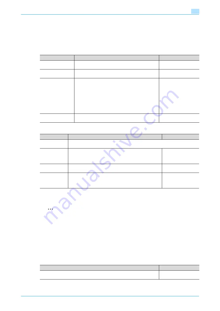 Konica Minolta bizhub C203 Series User Manual Download Page 457