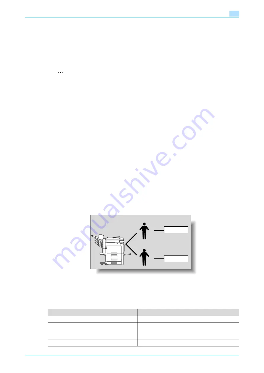 Konica Minolta bizhub C203 Series User Manual Download Page 500