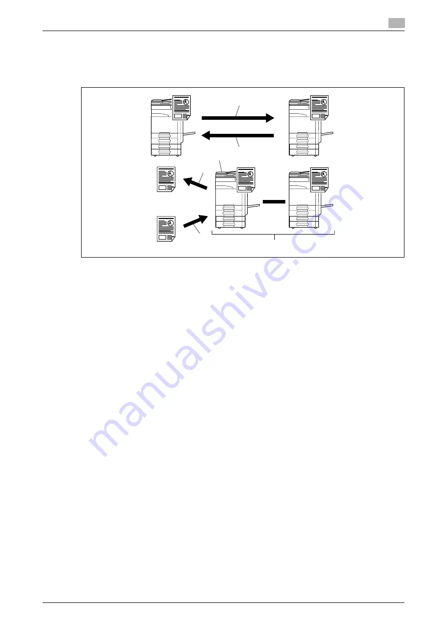 Konica Minolta bizhub C220 Series Скачать руководство пользователя страница 31