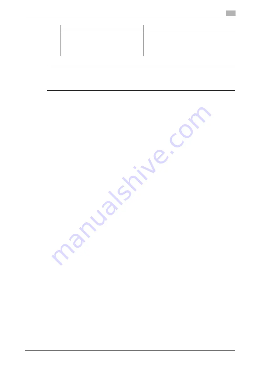 Konica Minolta bizhub C220 Series User Manual Download Page 39