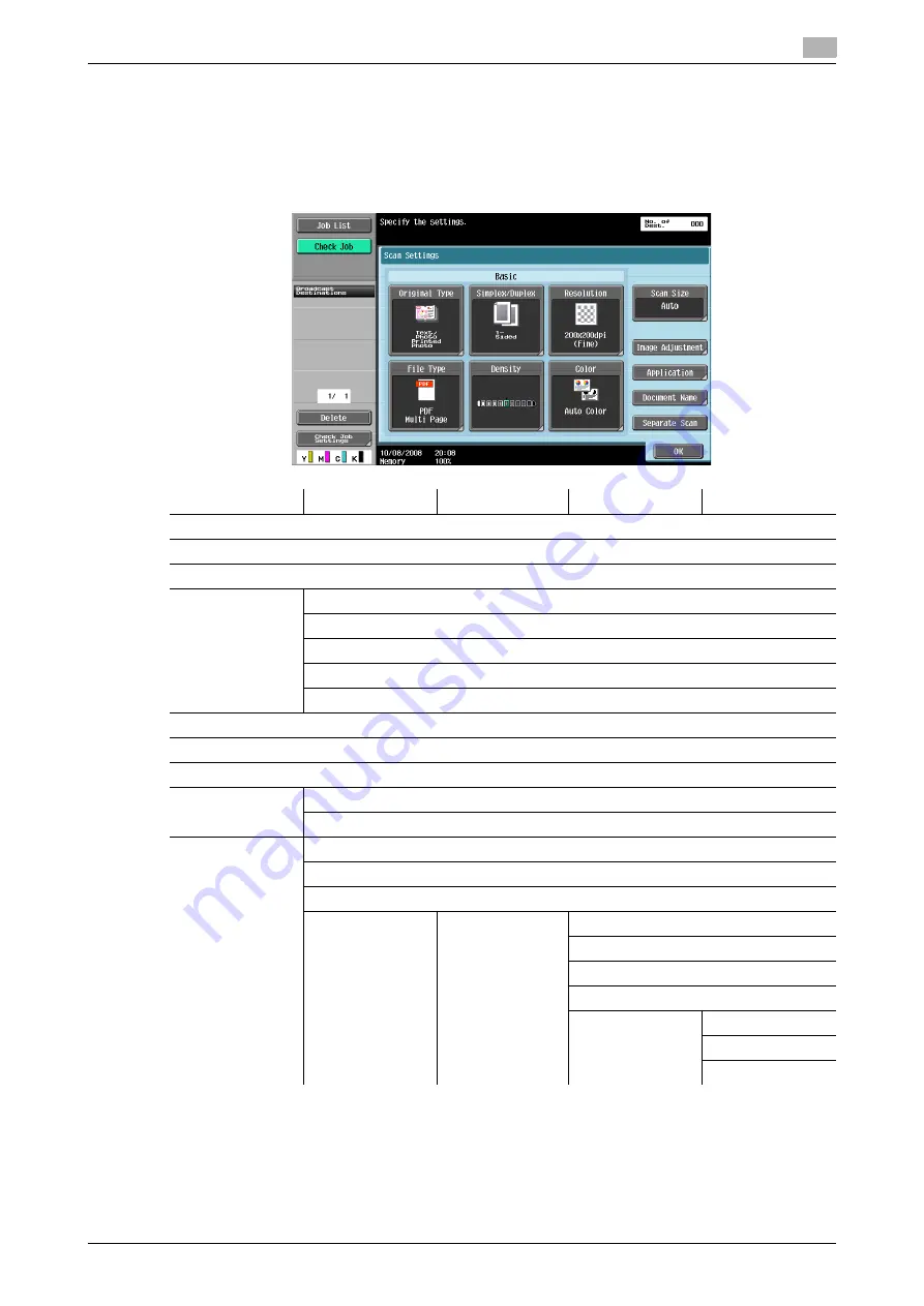 Konica Minolta bizhub C220 Series User Manual Download Page 77