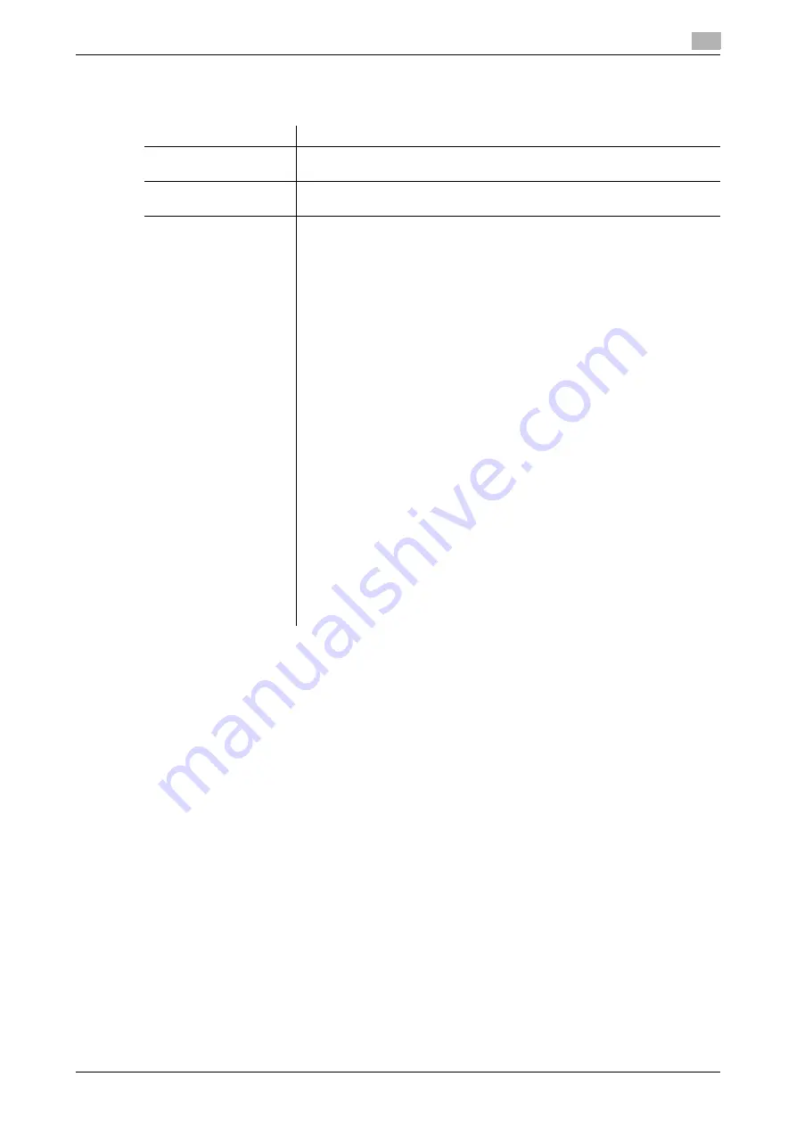 Konica Minolta bizhub C220 Series User Manual Download Page 99