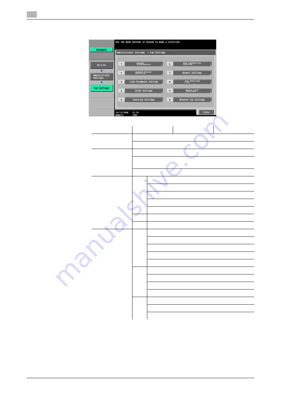 Konica Minolta bizhub C220 Series User Manual Download Page 216