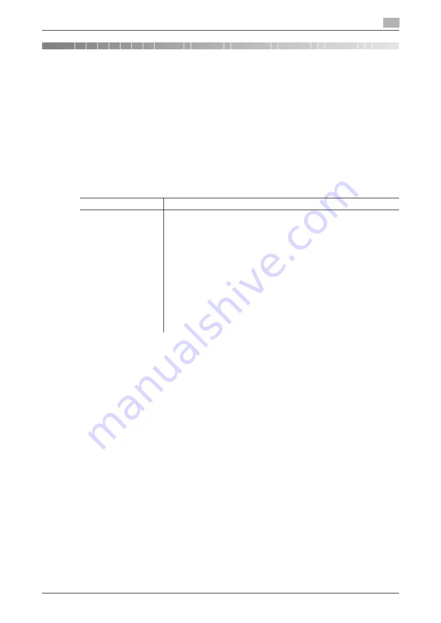 Konica Minolta bizhub C220 Series User Manual Download Page 255