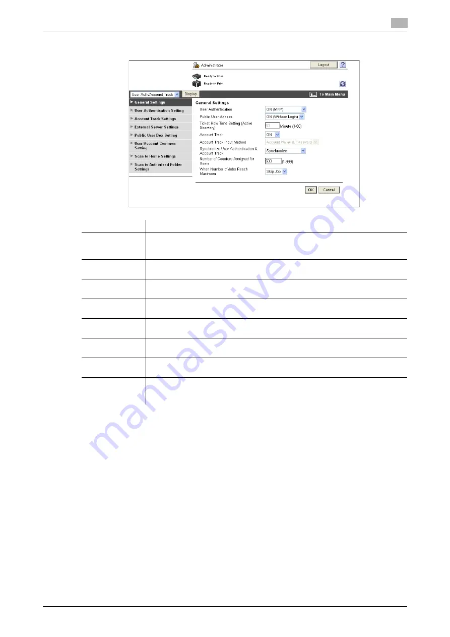 Konica Minolta bizhub C220 Series User Manual Download Page 277