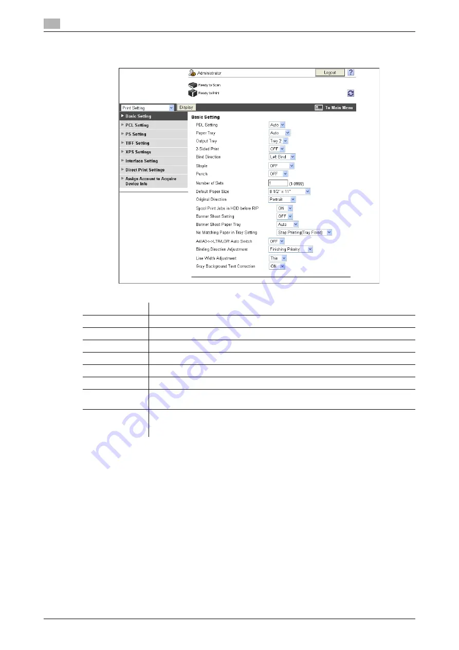 Konica Minolta bizhub C220 Series User Manual Download Page 280