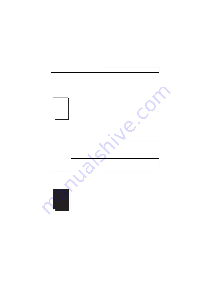 Konica Minolta BIZHUB C30P User Manual Download Page 222