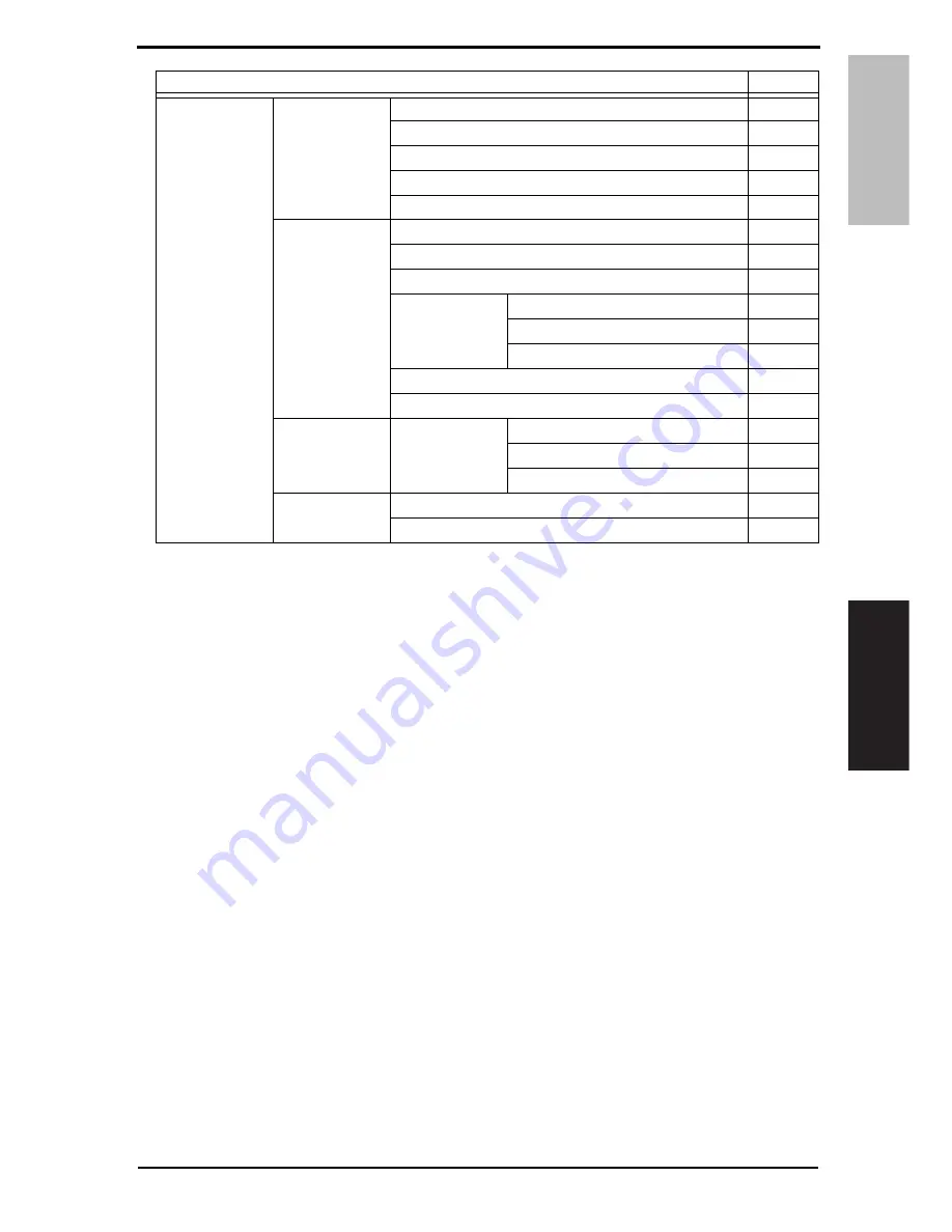 Konica Minolta Bizhub-C31P Service Manual Download Page 154