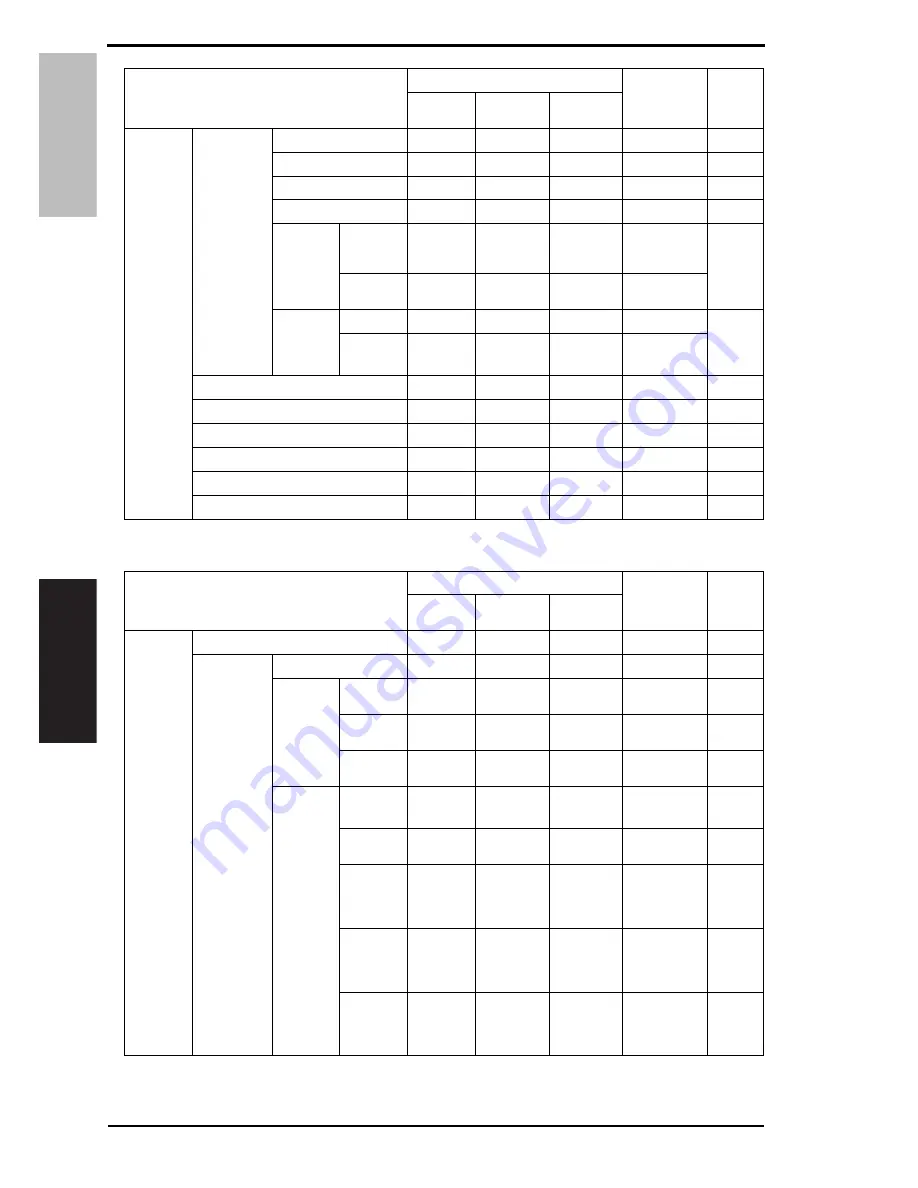 Konica Minolta Bizhub-C31P Service Manual Download Page 205