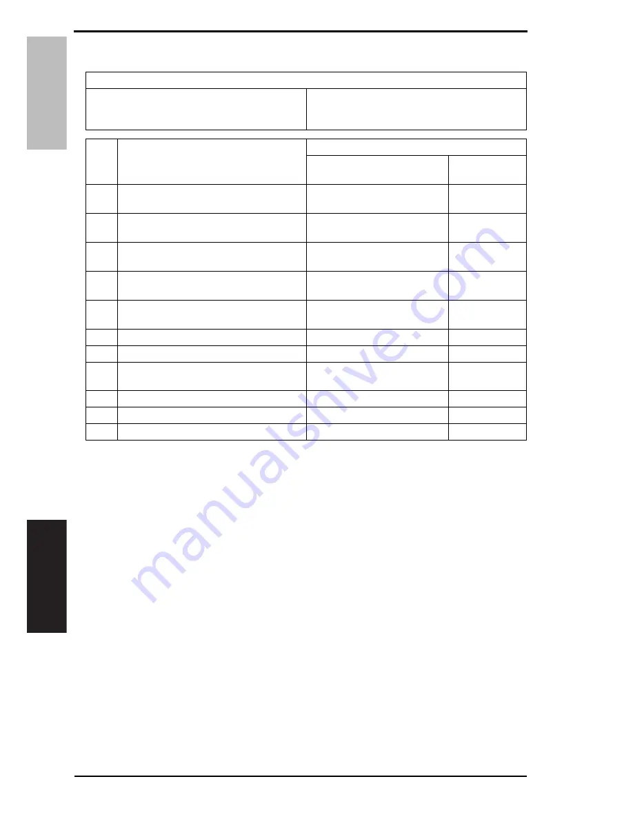 Konica Minolta Bizhub-C31P Service Manual Download Page 247