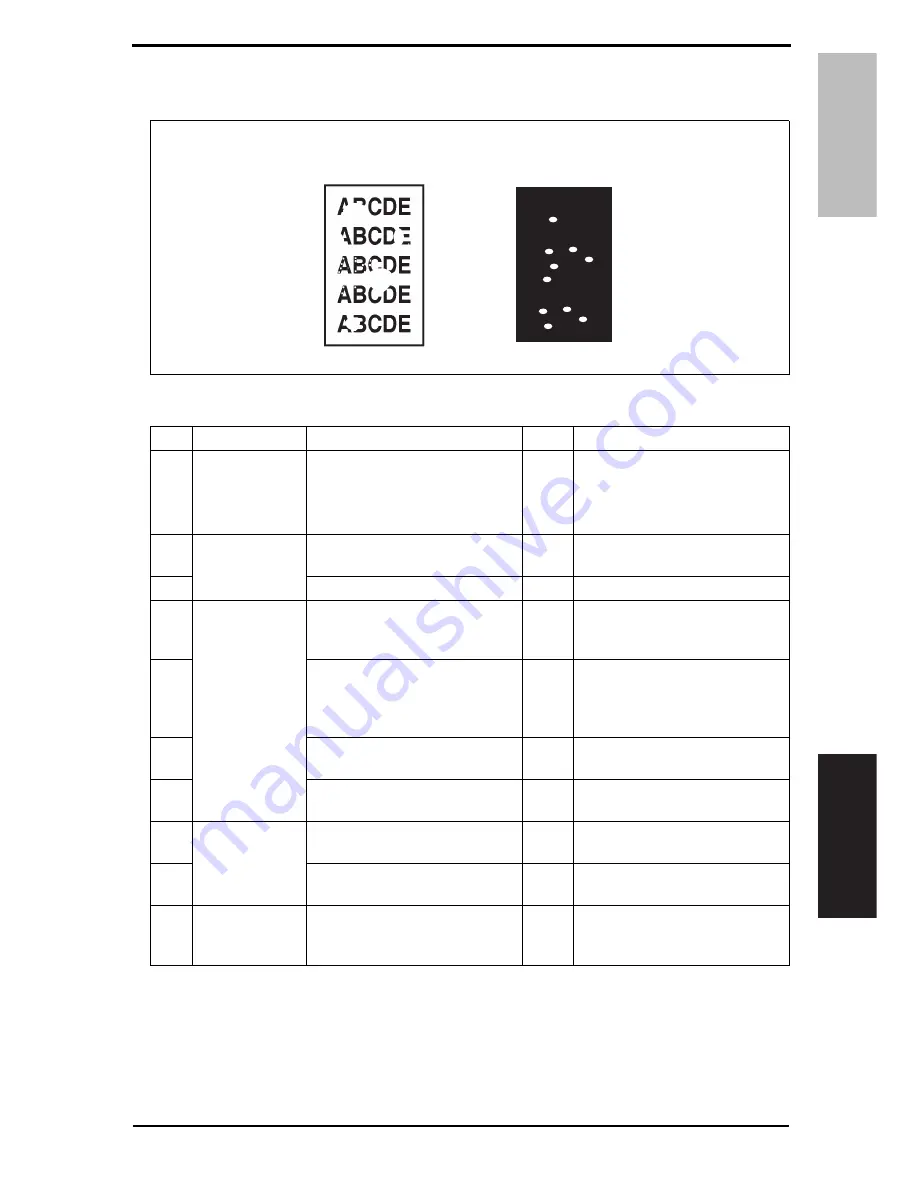 Konica Minolta Bizhub-C31P Service Manual Download Page 266