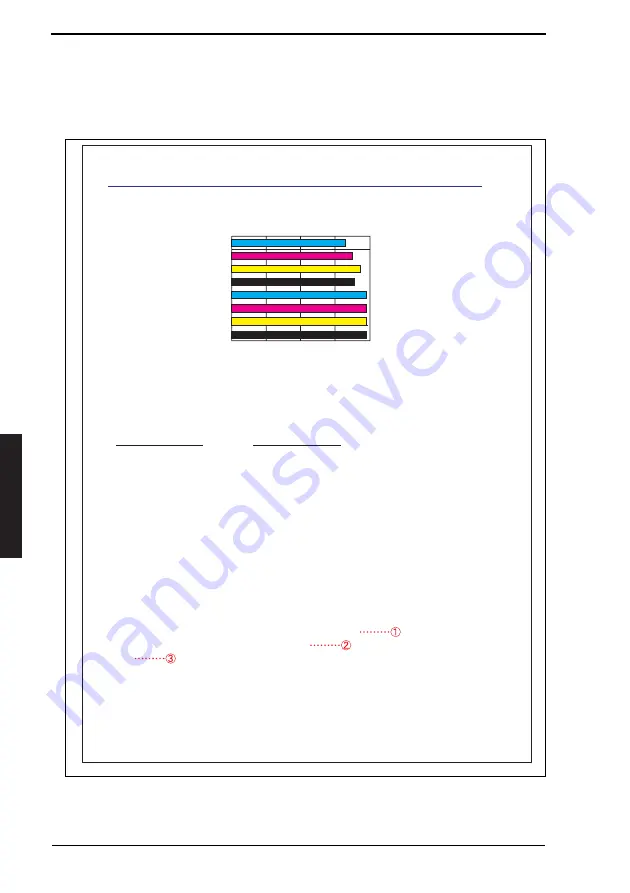 Konica Minolta bizhub C35 Service Manual Download Page 143