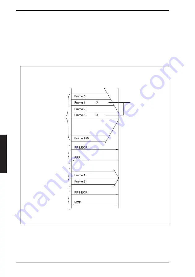 Konica Minolta bizhub C35 Service Manual Download Page 217