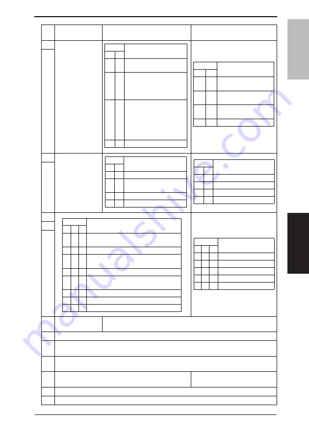 Konica Minolta bizhub C35 Скачать руководство пользователя страница 222