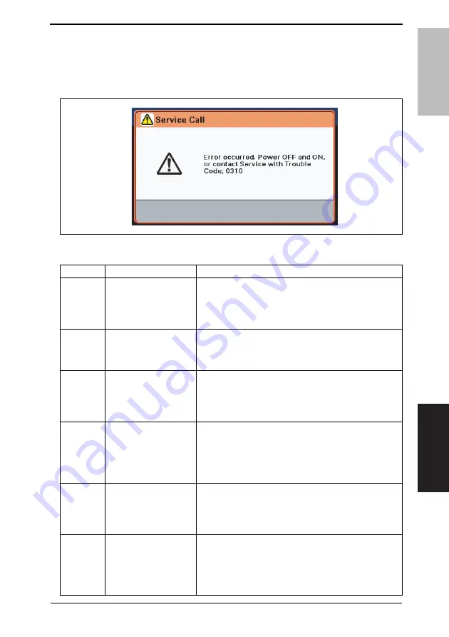 Konica Minolta bizhub C35 Service Manual Download Page 242