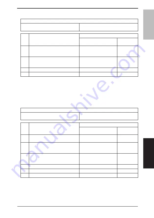 Konica Minolta bizhub C35 Service Manual Download Page 252