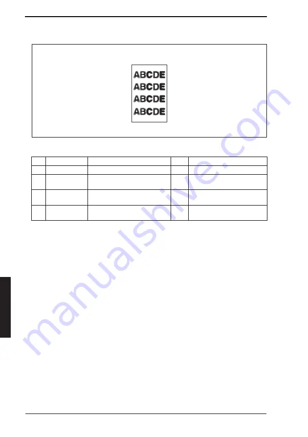 Konica Minolta bizhub C35 Service Manual Download Page 267