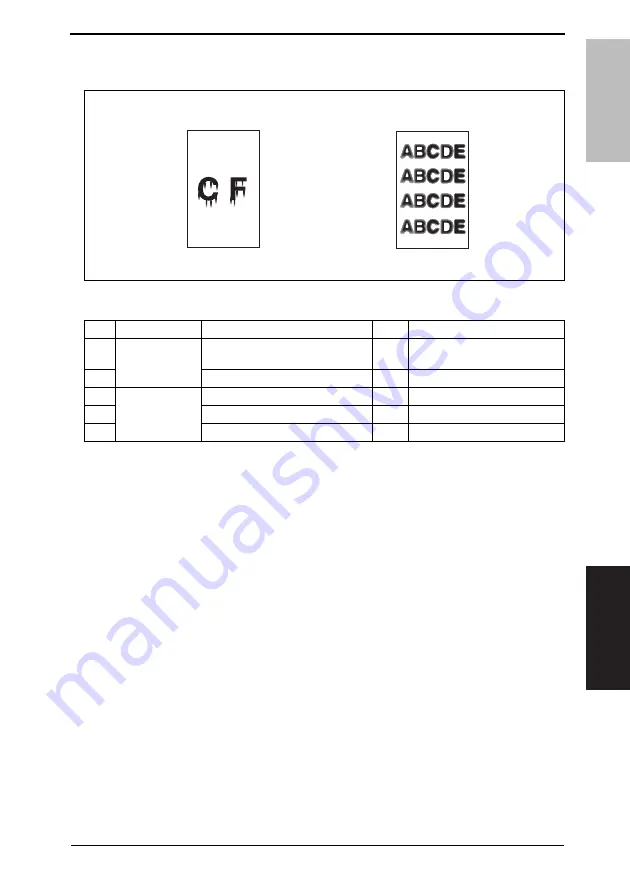 Konica Minolta bizhub C35 Service Manual Download Page 296