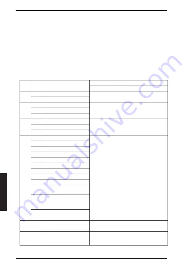 Konica Minolta bizhub C35 Service Manual Download Page 299