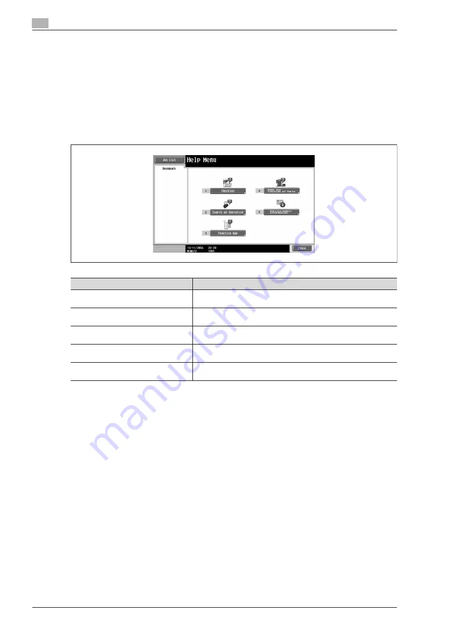 Konica Minolta bizhub C451 User Manual Download Page 126