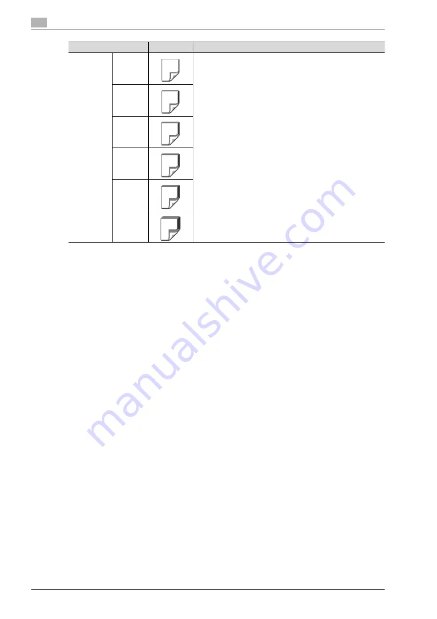 Konica Minolta bizhub C451 User Manual Download Page 134