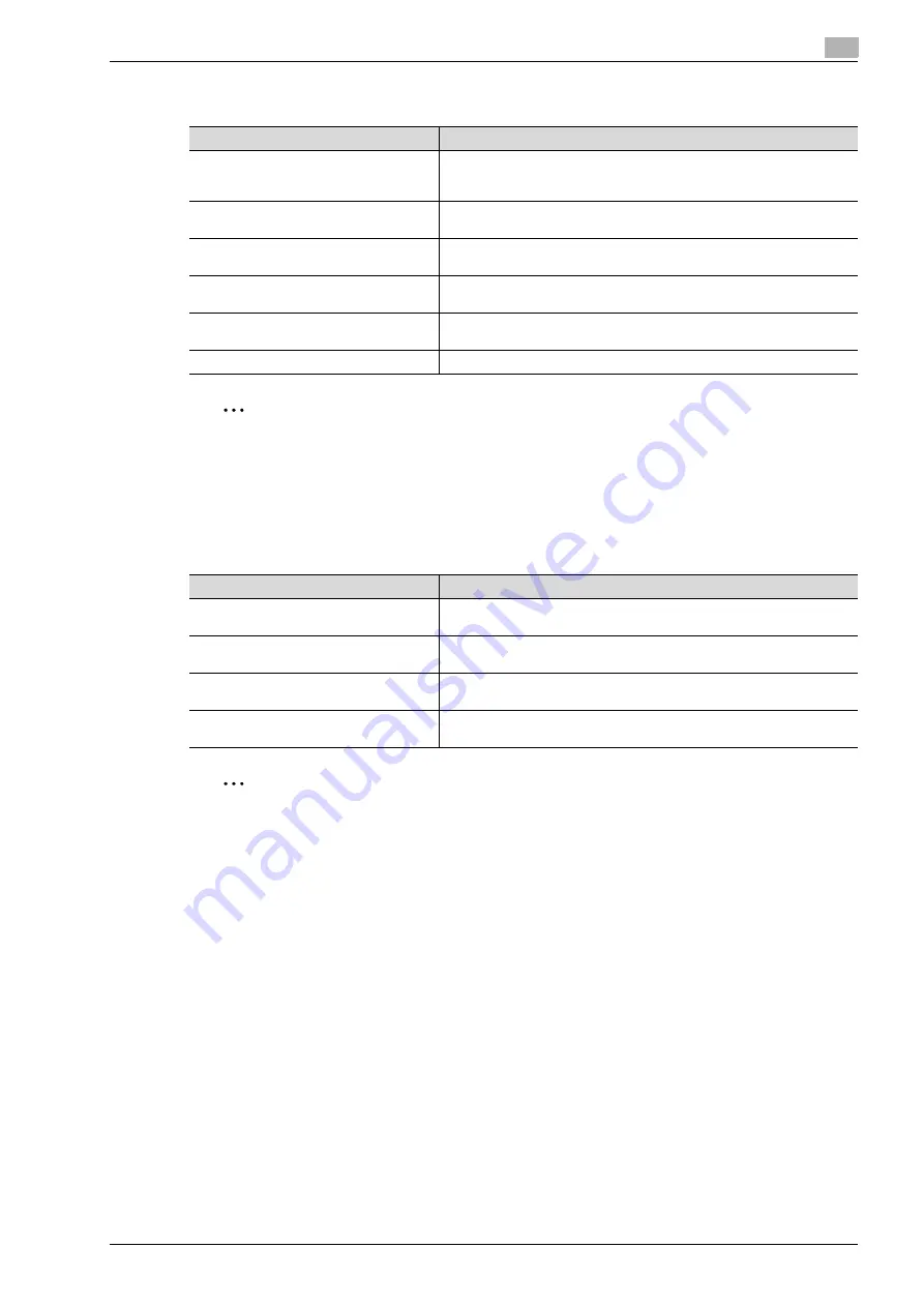 Konica Minolta bizhub C451 User Manual Download Page 239