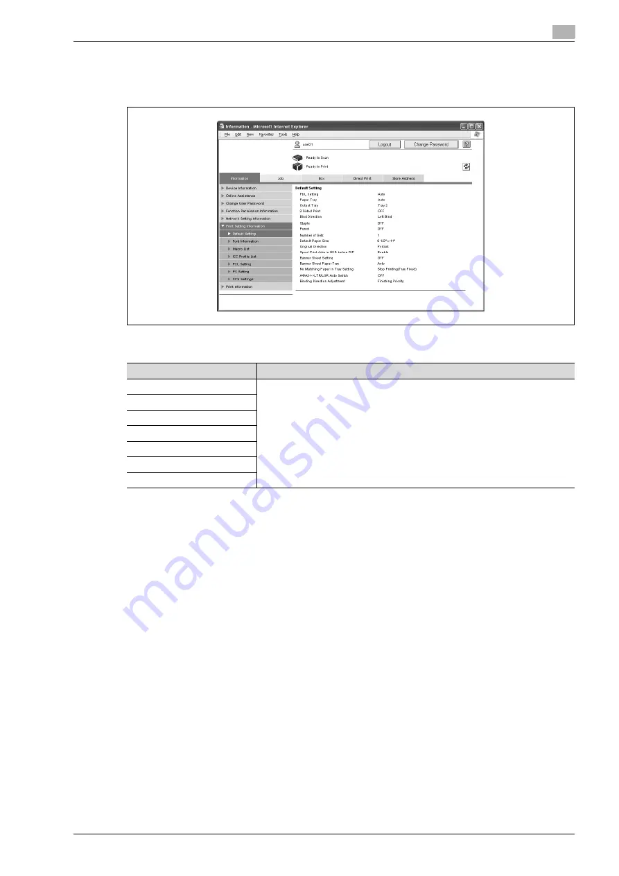 Konica Minolta bizhub C451 User Manual Download Page 485