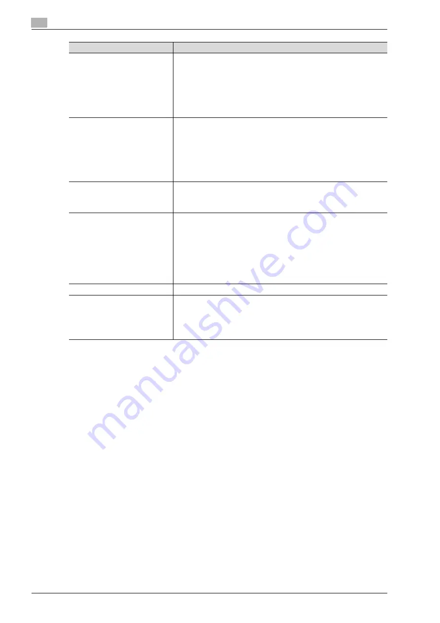 Konica Minolta bizhub C451 User Manual Download Page 530