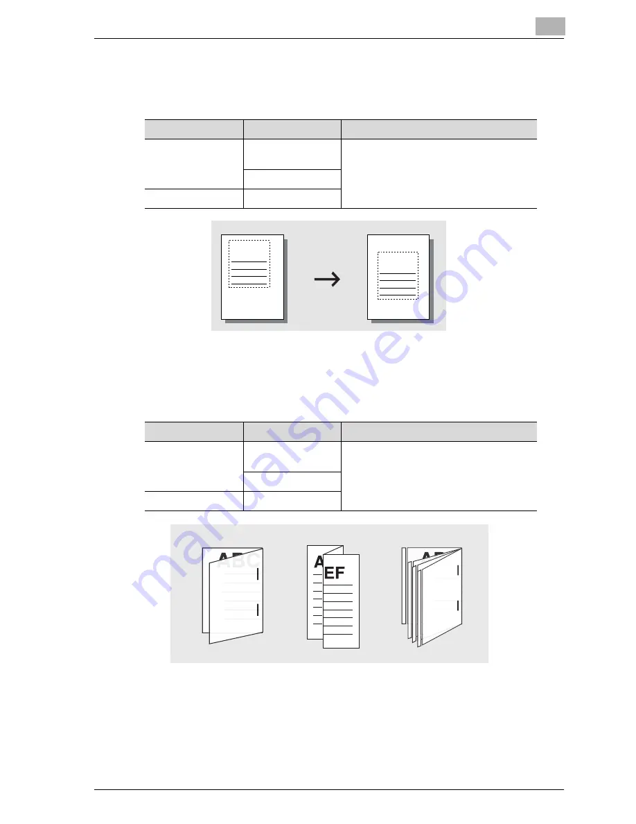 Konica Minolta bizhub PRO 950 Series Quick Manual Download Page 108