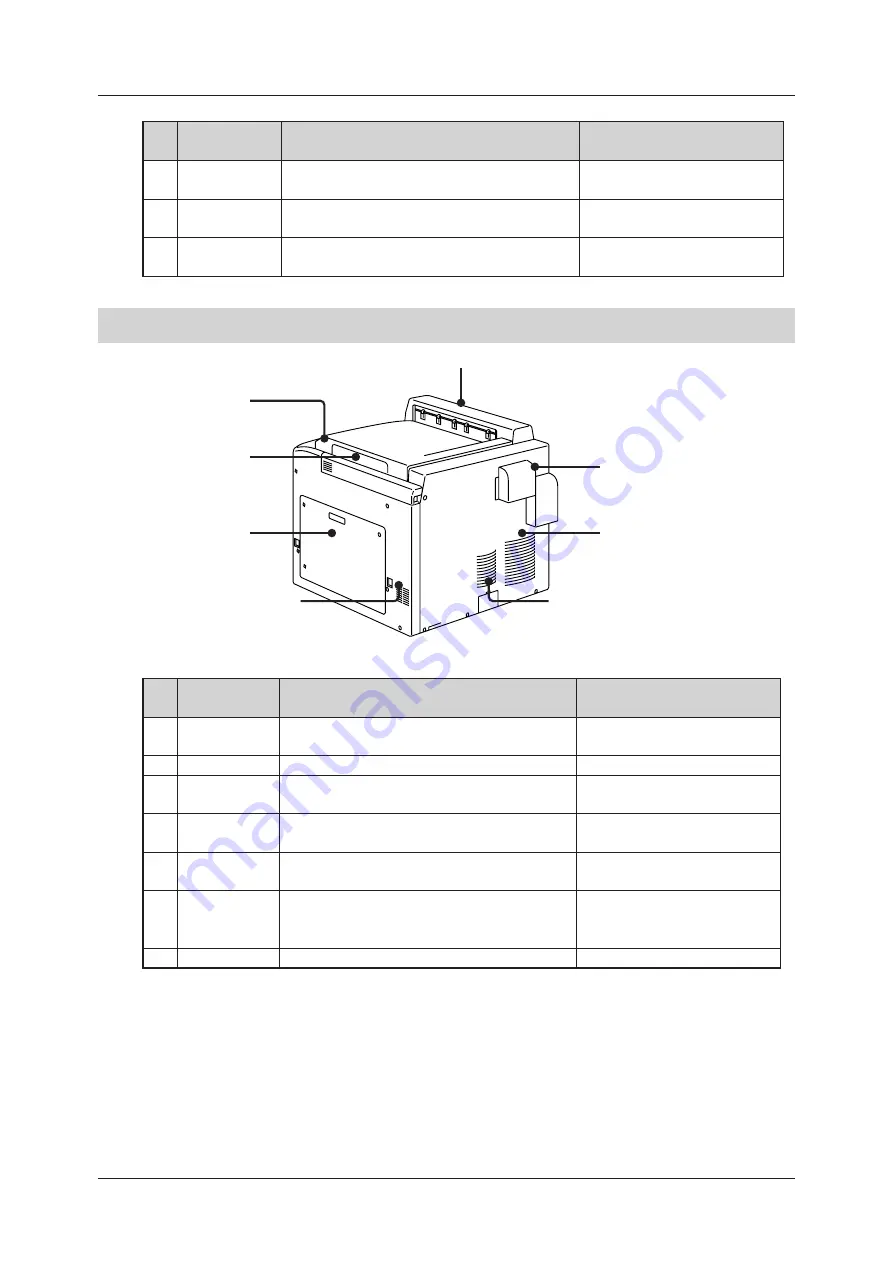 Konica Minolta Drypro 832 Скачать руководство пользователя страница 28