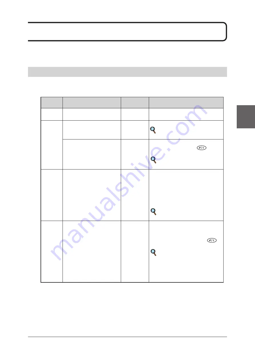 Konica Minolta Drypro 832 Manual Download Page 55