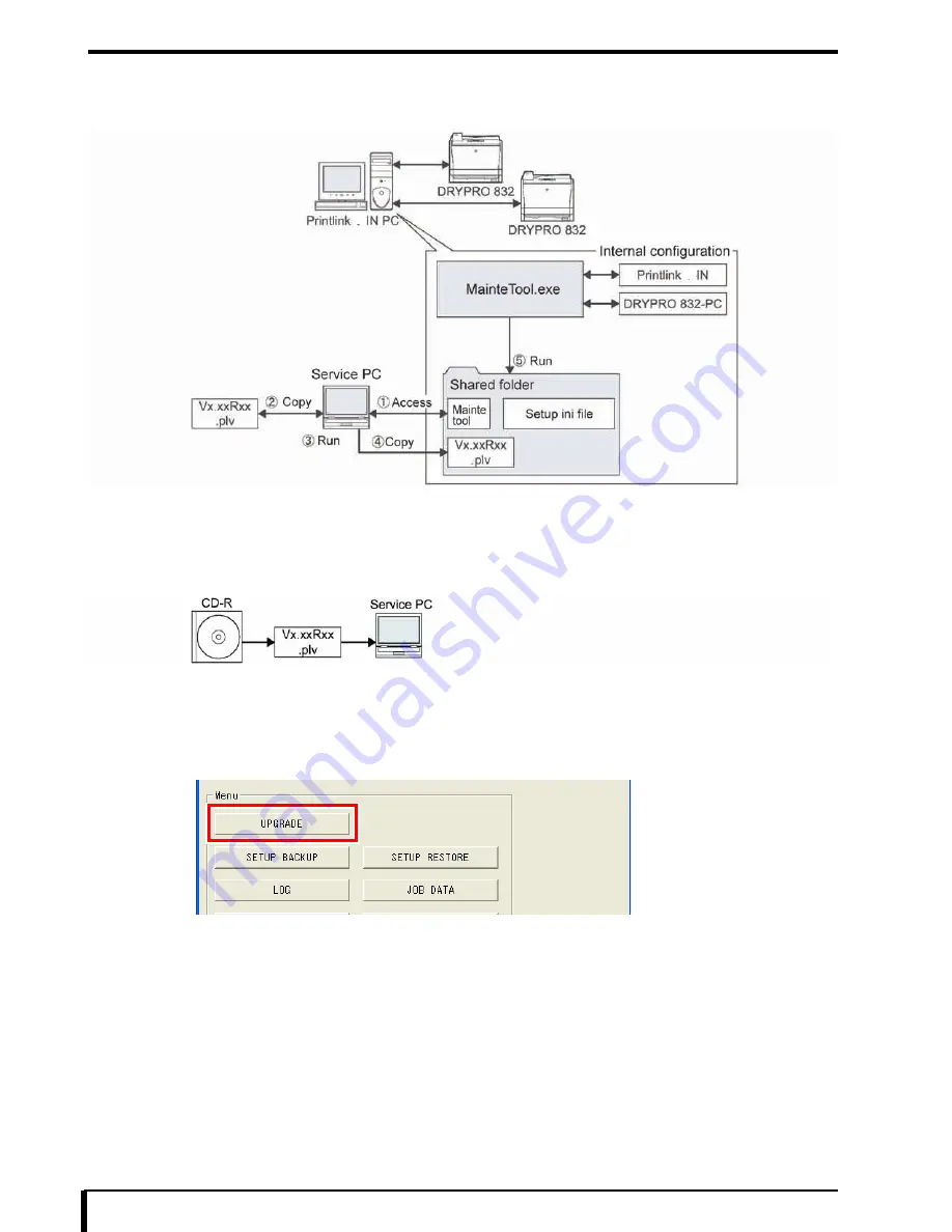 Konica Minolta Drypro 832 Service Manual Download Page 342