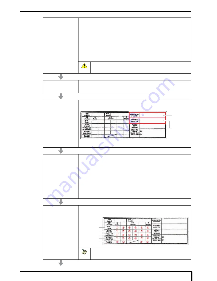 Konica Minolta Drypro 832 Service Manual Download Page 459