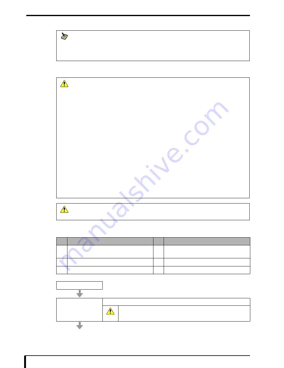 Konica Minolta Drypro 832 Service Manual Download Page 478